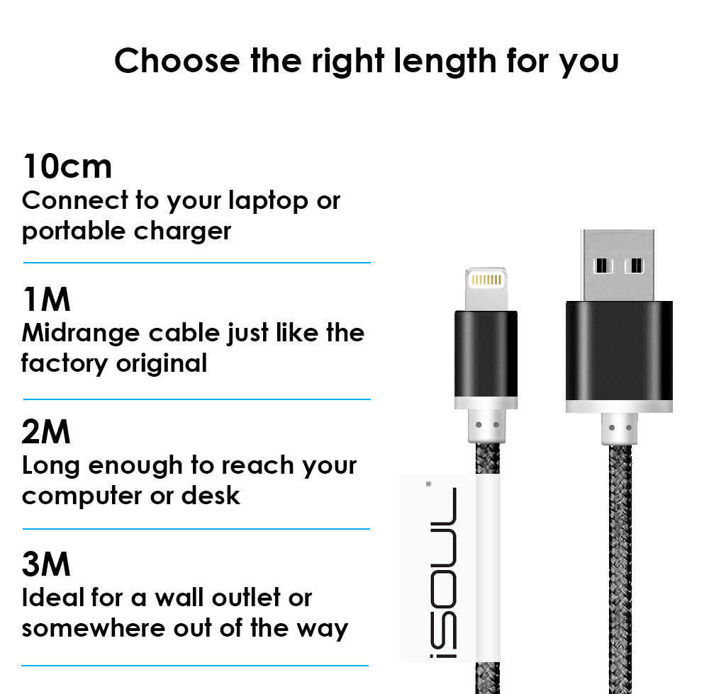 Nylon Braided USB Quick Data Sync & Charge Lightning Cable For iPhone