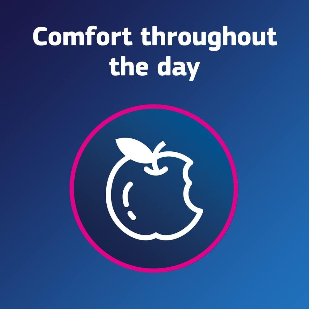 Fixodent Original 40g – Strong, All-Day Adhesive for Complete Denture Care Oral Cream Daily