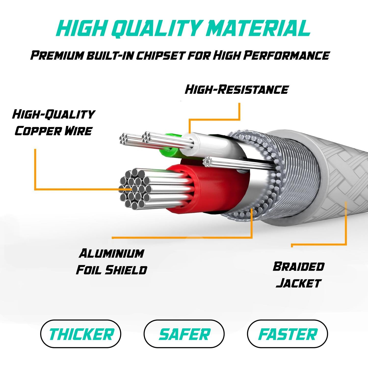 Fast charging iPhone Lightning cable for iPhone 14, 13, and iPad