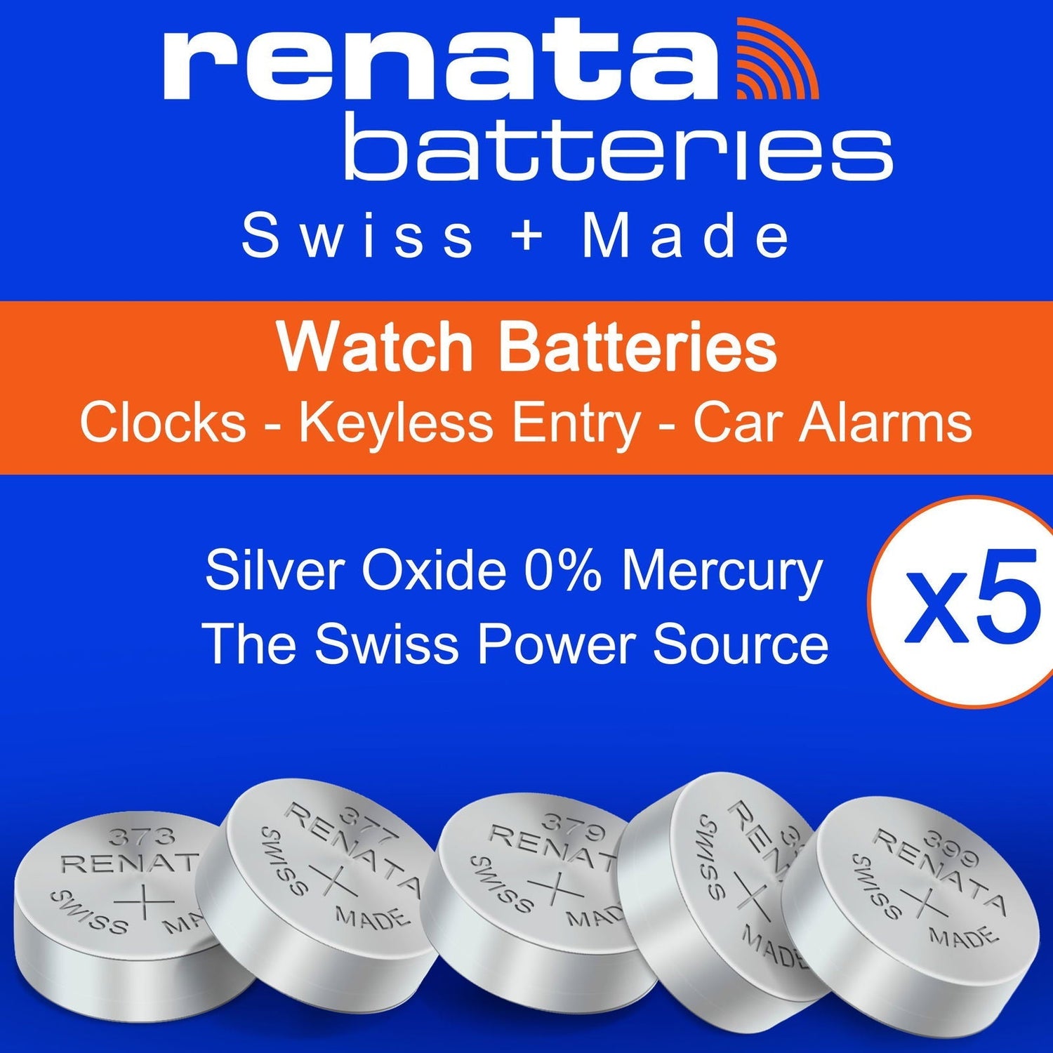 Renata Batteries 1.5V Swiss-Made Coin Cell Battery Pack of 5