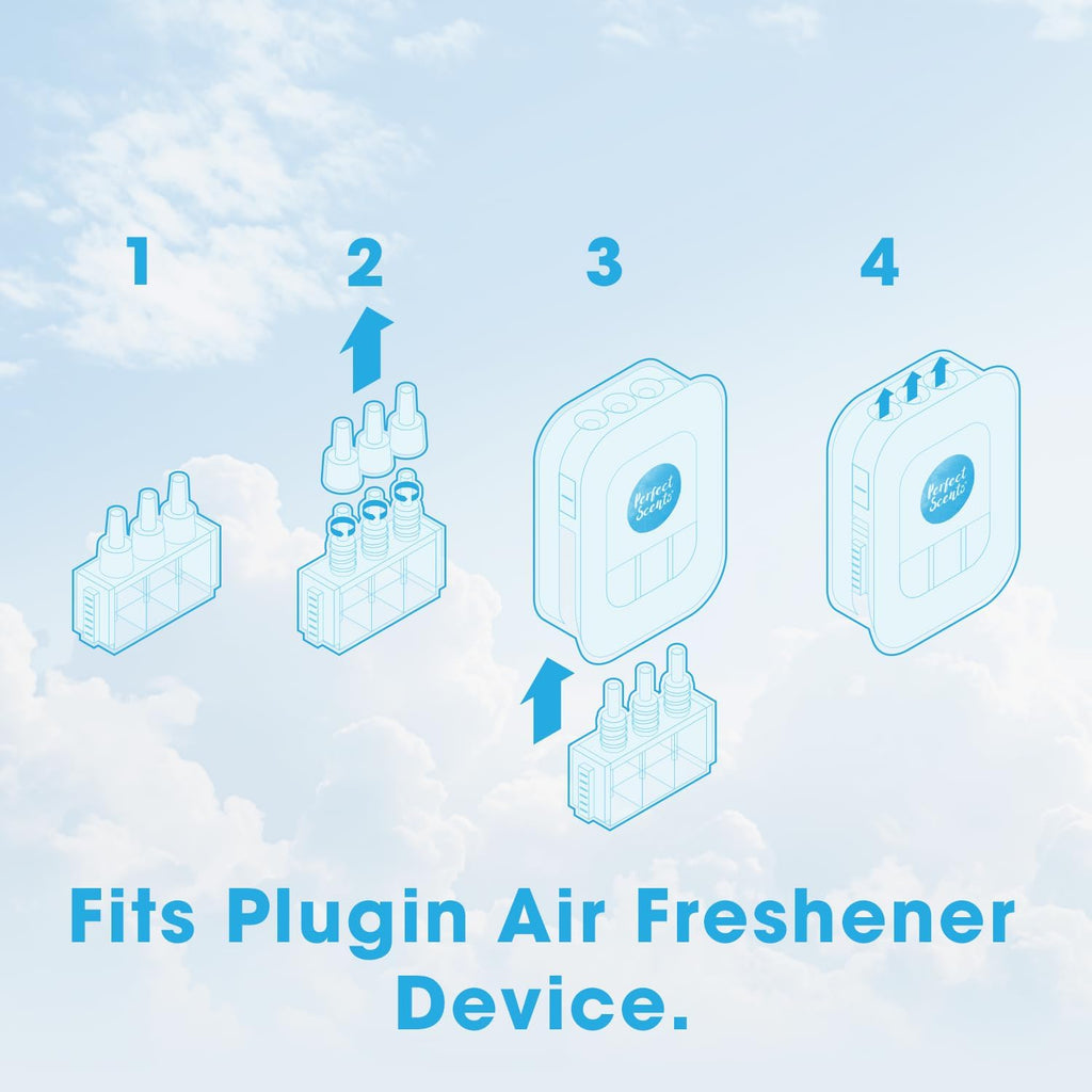 Perfect Scents Plug In Refill White Flowers 20ml Compatible with 3volution