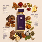 French Avenue Cocoa Morado EDP 100ml Oriental Woody Perfume