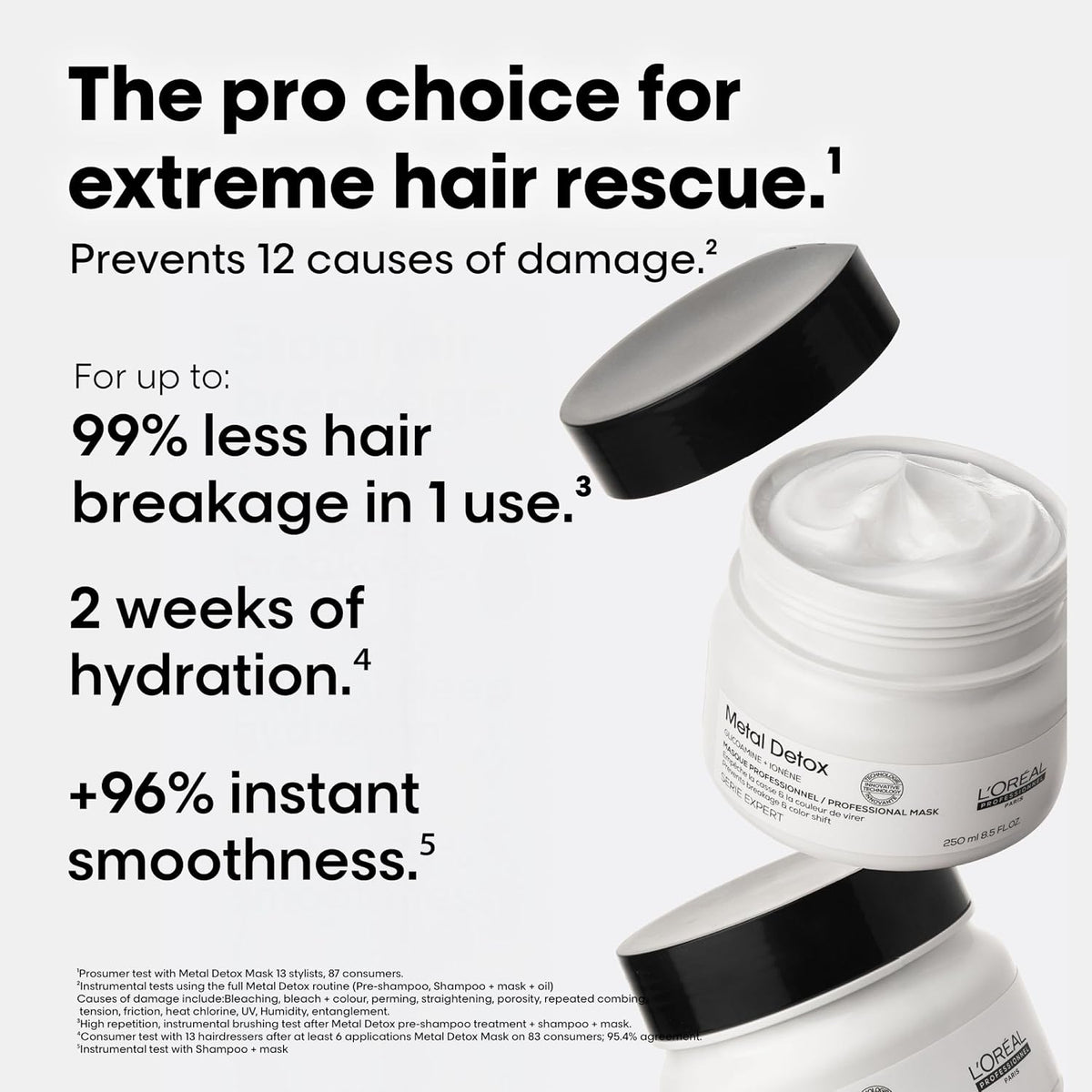 L’Oréal Professionnel Metal Detox Hair Mask 250ml for Damaged Hair