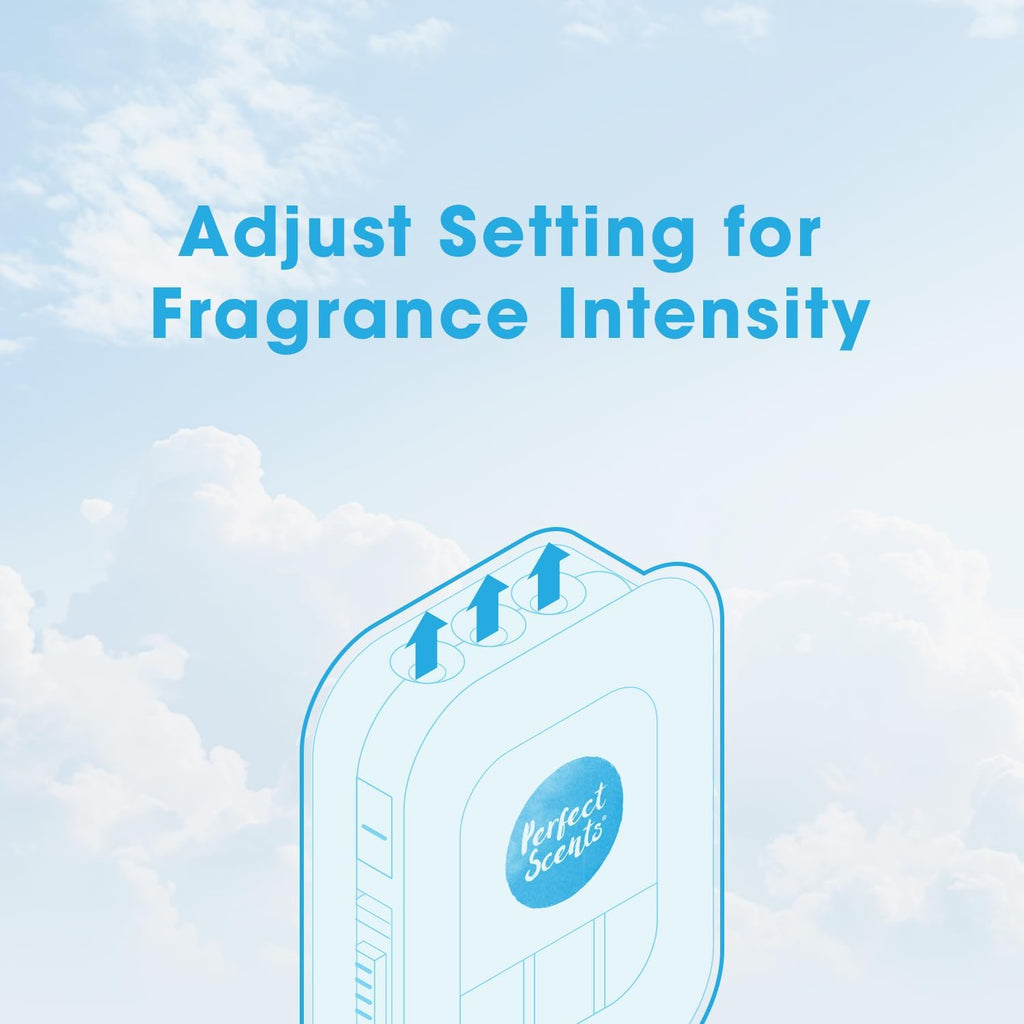 Perfect Scents Plug In Refill White Flowers 20ml Compatible with 3volution