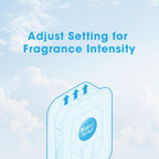 Perfect Scents Plug In Refill White Flowers 20ml Compatible with 3volution