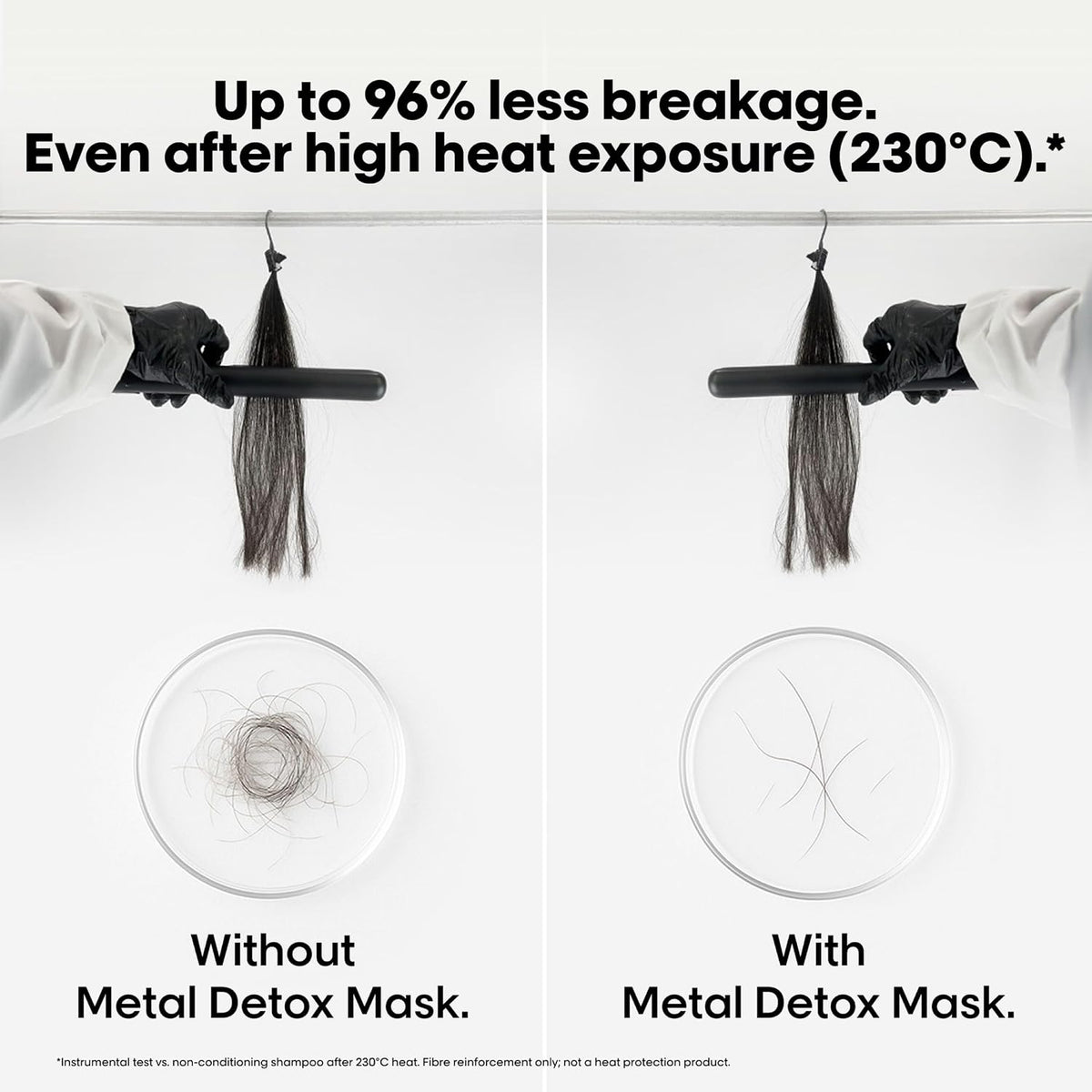 L’Oréal Professionnel Metal Detox Hair Mask 250ml for Damaged Hair