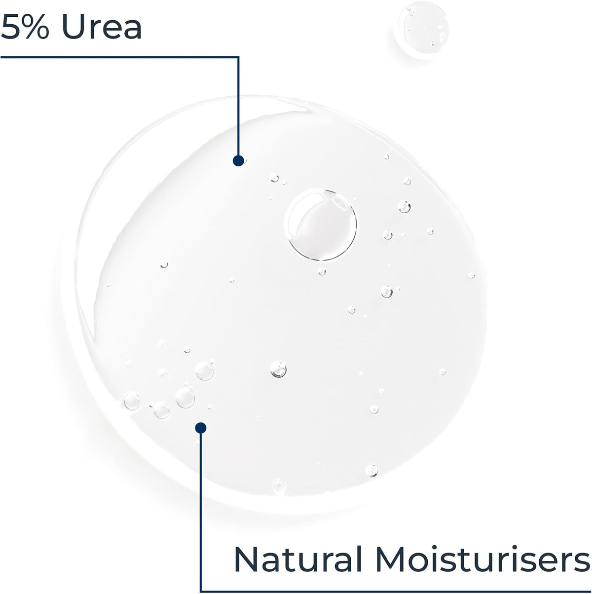 Eucerin UreaRepair 5% Urea Gentle Shower Gel 400ml for Dry & Rough Skin