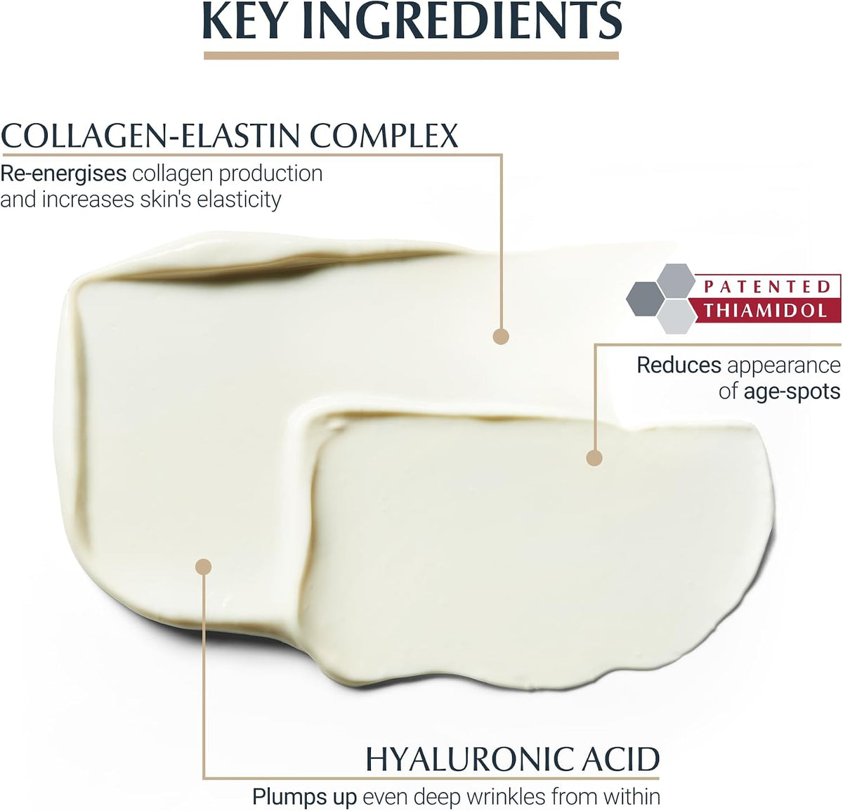 Eucerin Hyaluron-Filler + Elasticity Day Cream SPF 30 50ml