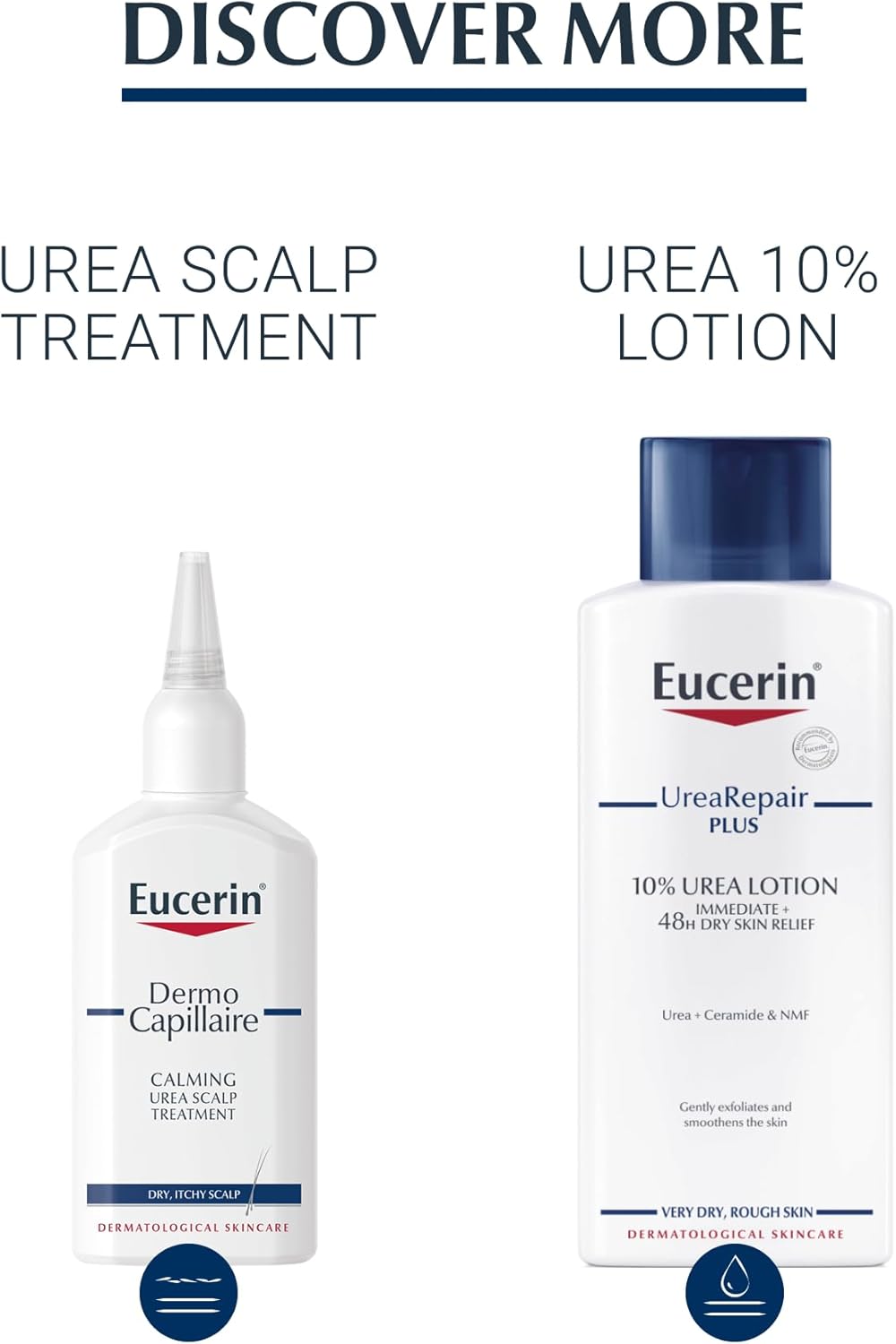 Eucerin DermoCapillaire Calming Urea Shampoo 250ml Fragrance Free for Dry & Itchy Scalp