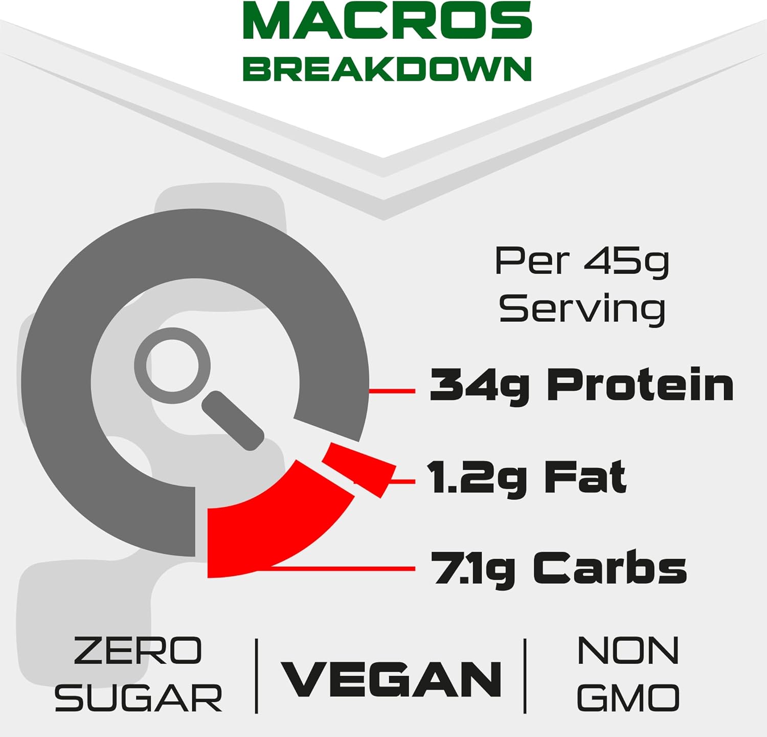 Sci-Mx Pro V-Gain Protein Powder Vanilla Flavour- 2.2KG