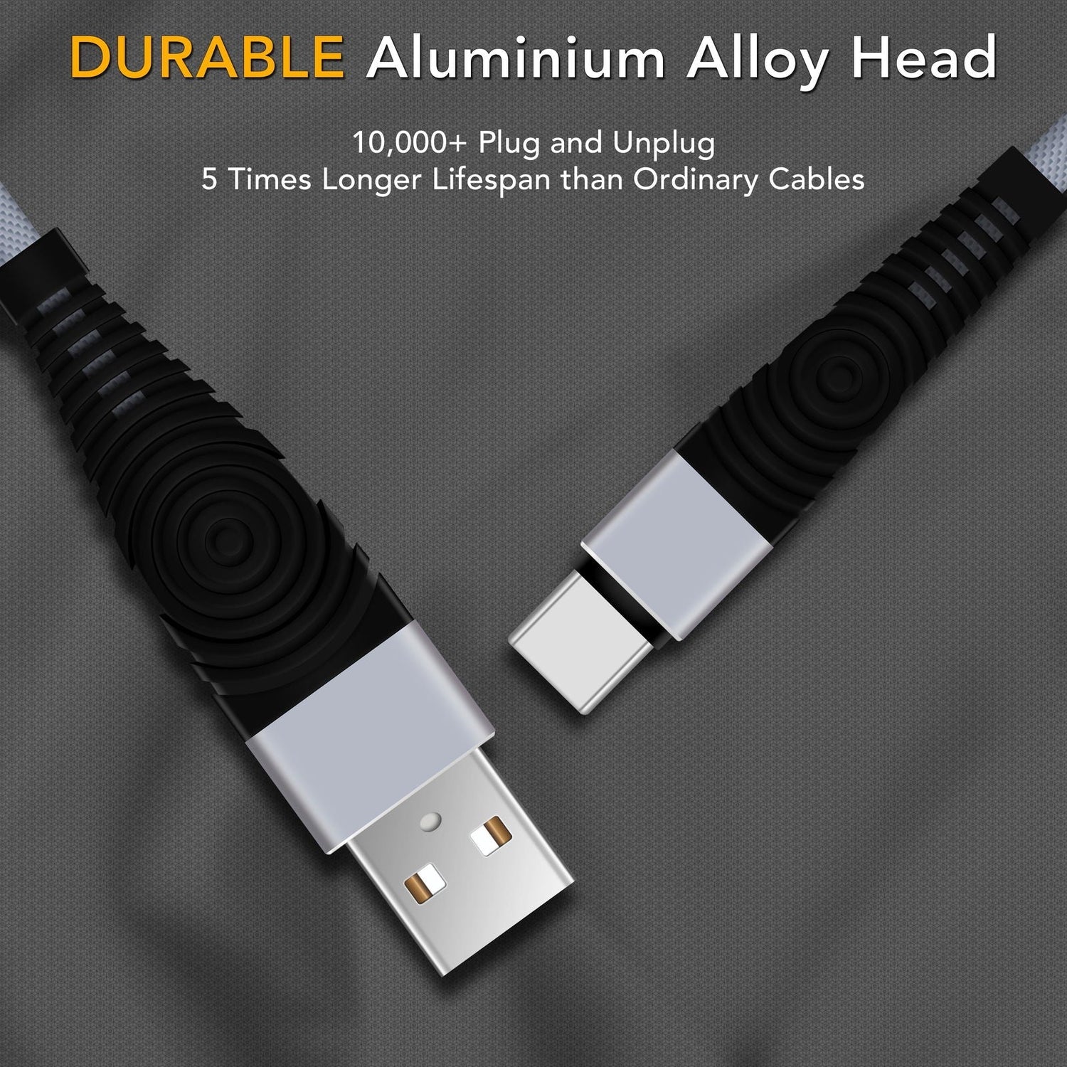 USB C Charger Cable 2Pack/1M Type C Charger Cable Fast Charging Lead