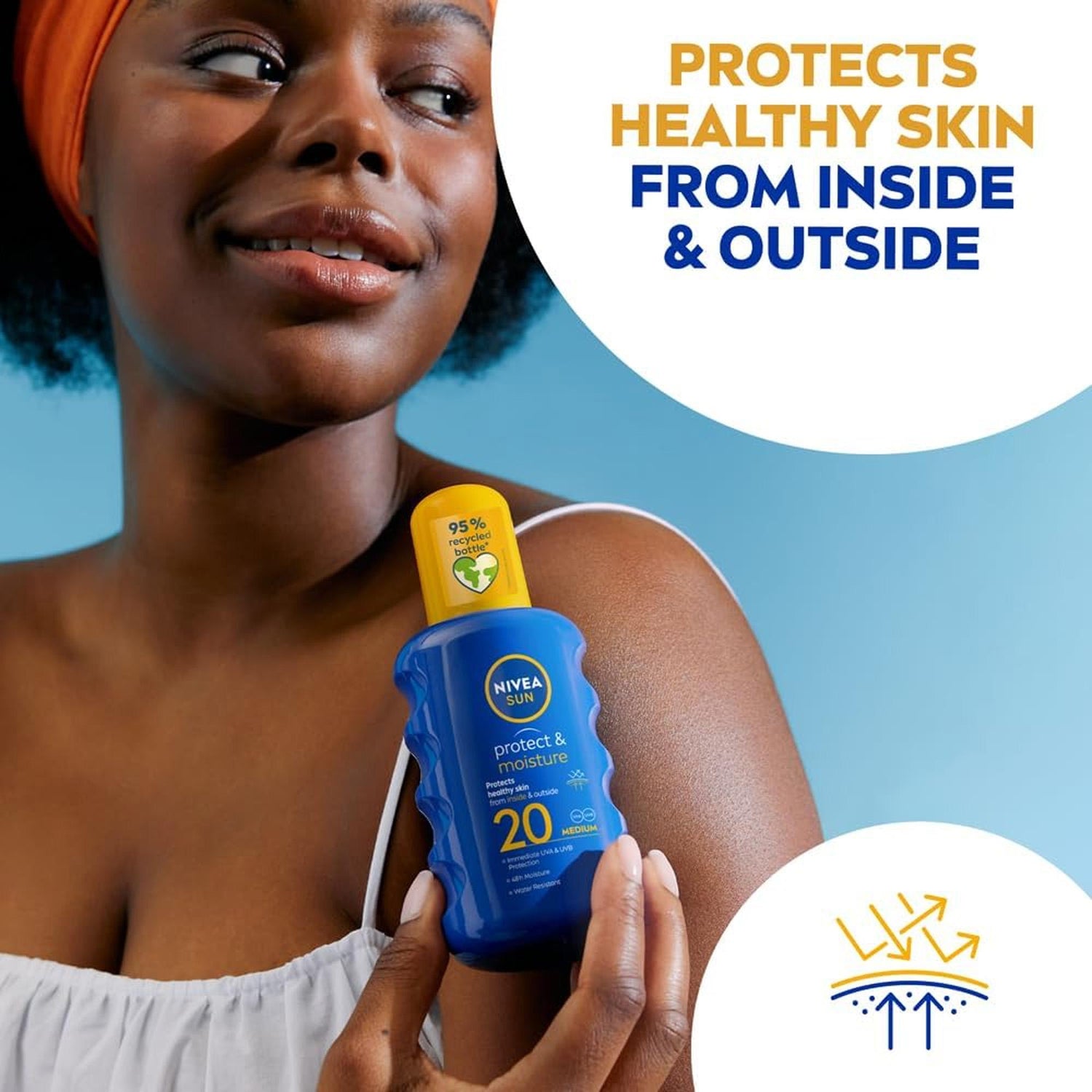 NIVEA SUN Protect & Moisture Sun Spray SPF 20 (200 ml) Sun Cream with Vitamin E Provides 48-Hour Moisture and Immediate UVA and UVB Protection