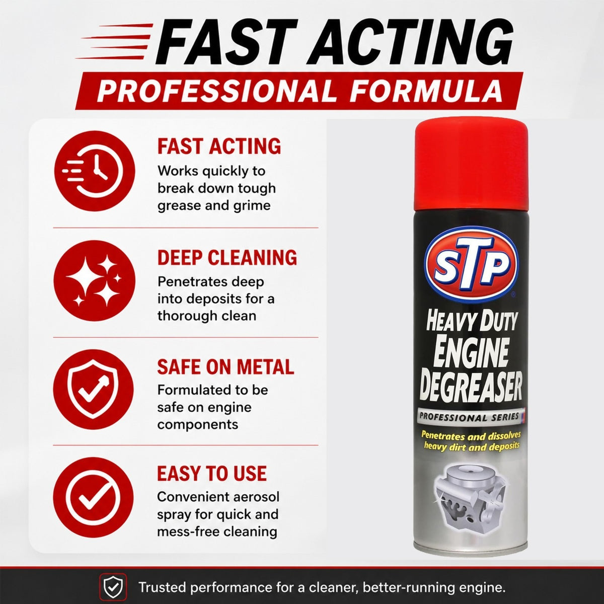 STP Engine Degreaser Professional Series 500ml Heavy Duty Engine Cleaner